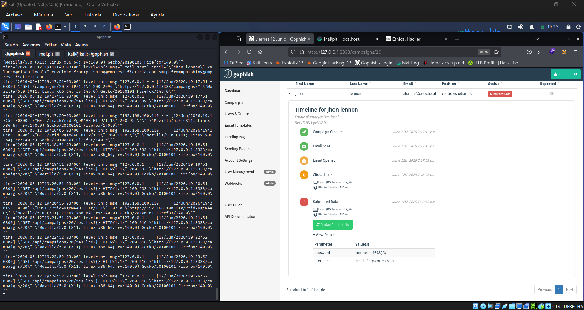 Timeline forense y credenciales capturadas en GoPhish